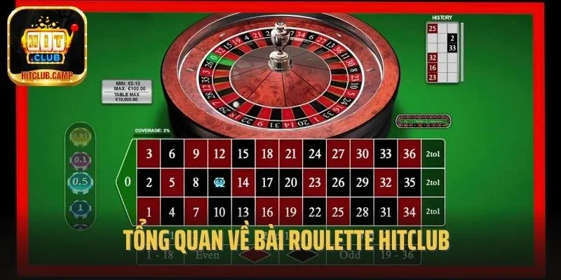 Tổng quan về bài Roulette Hitclub